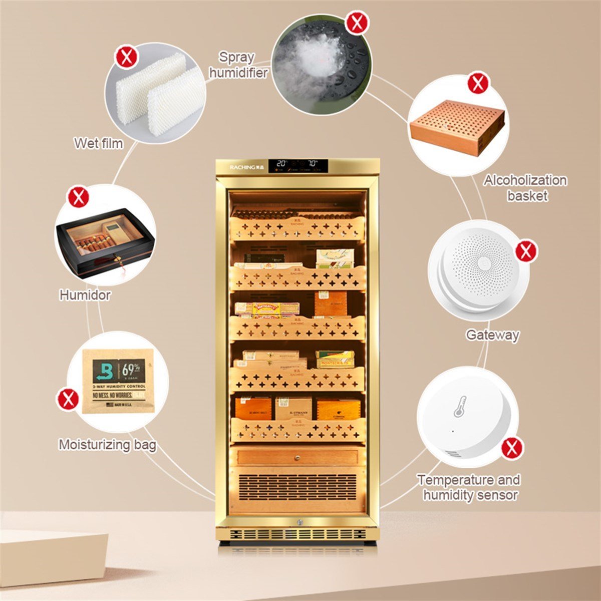 Raching Gold Elektronik Puro Dolabı – 1200 Puro Kapasiteli Profesyonel Humidor MON1800A – farklı açıdan görünüm
