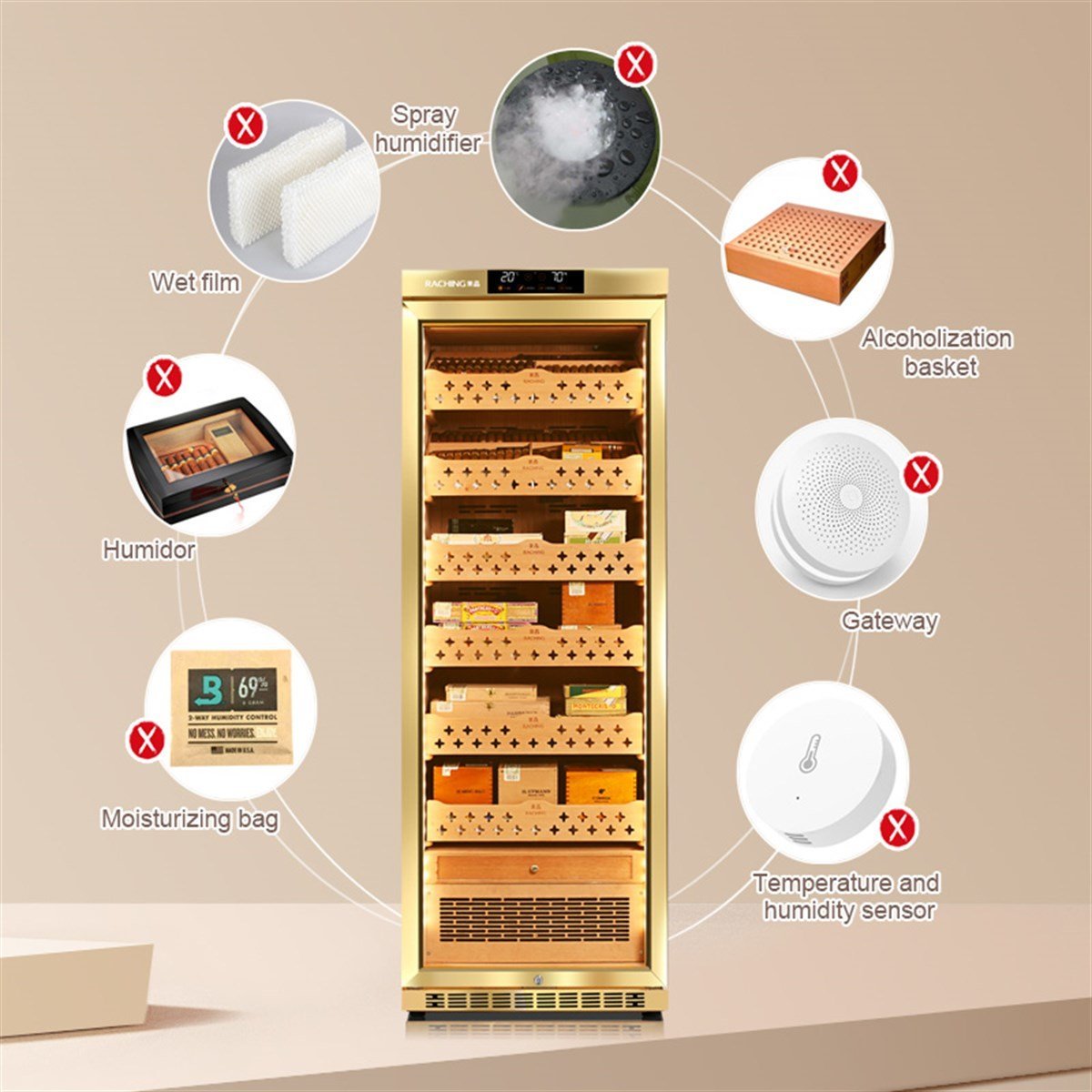 Raching Gold Elektronik Humidor - Puro Dolabı MON2800A – farklı açıdan görünüm